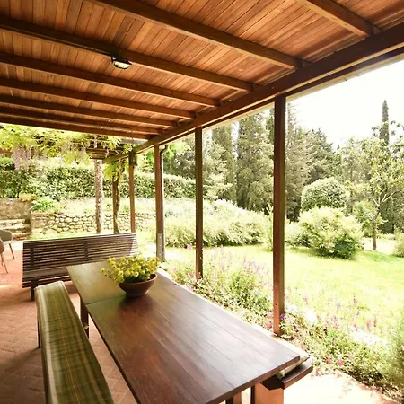 Nyaraló Villa Siena Siena